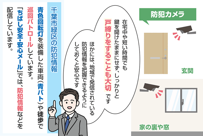 千葉県千葉市緑区の防犯情報