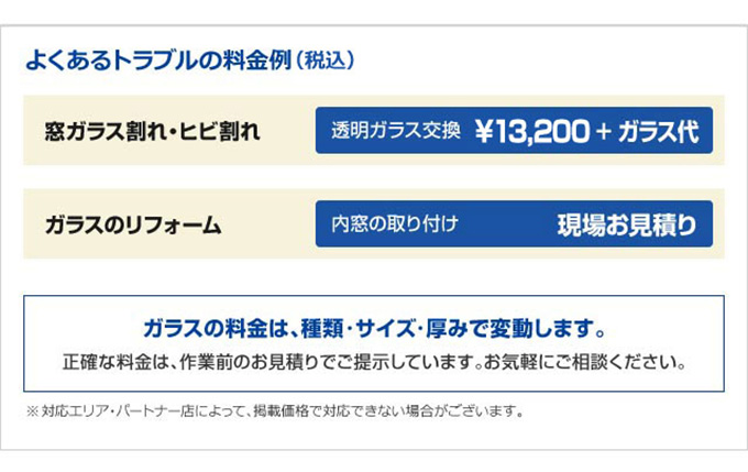 よくあるトラブルの作業料金事例