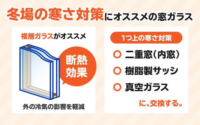 お悩み別ガラスの選び方