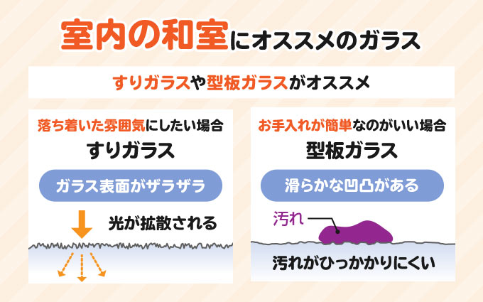 室内の和室にオススメのガラス