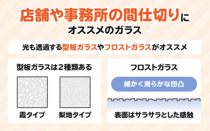 店舗や事務所の間仕切りにオススメのガラス