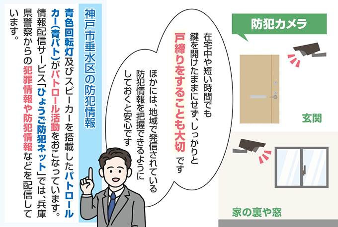 兵庫県神戸市垂水区の防犯情報