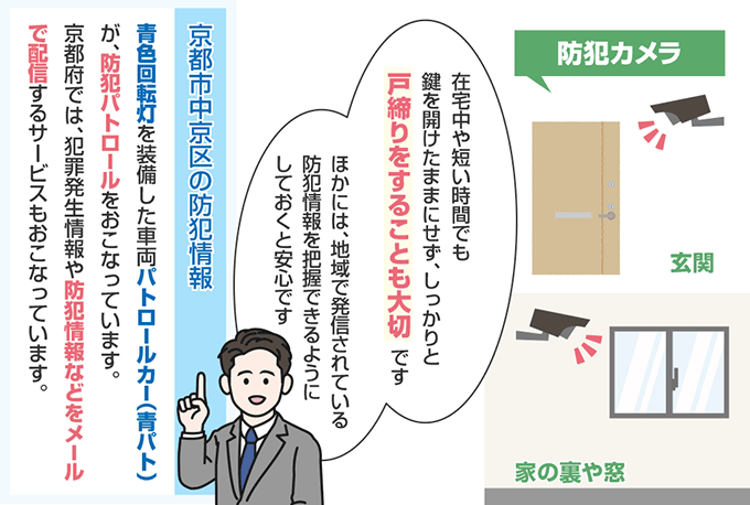 京都府京都市中京区の防犯情報