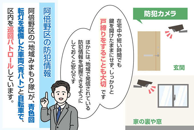 大阪府大阪市阿倍野区の防犯情報