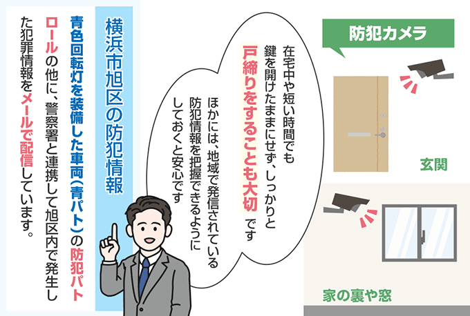 神奈川県横浜市旭区の防犯情報