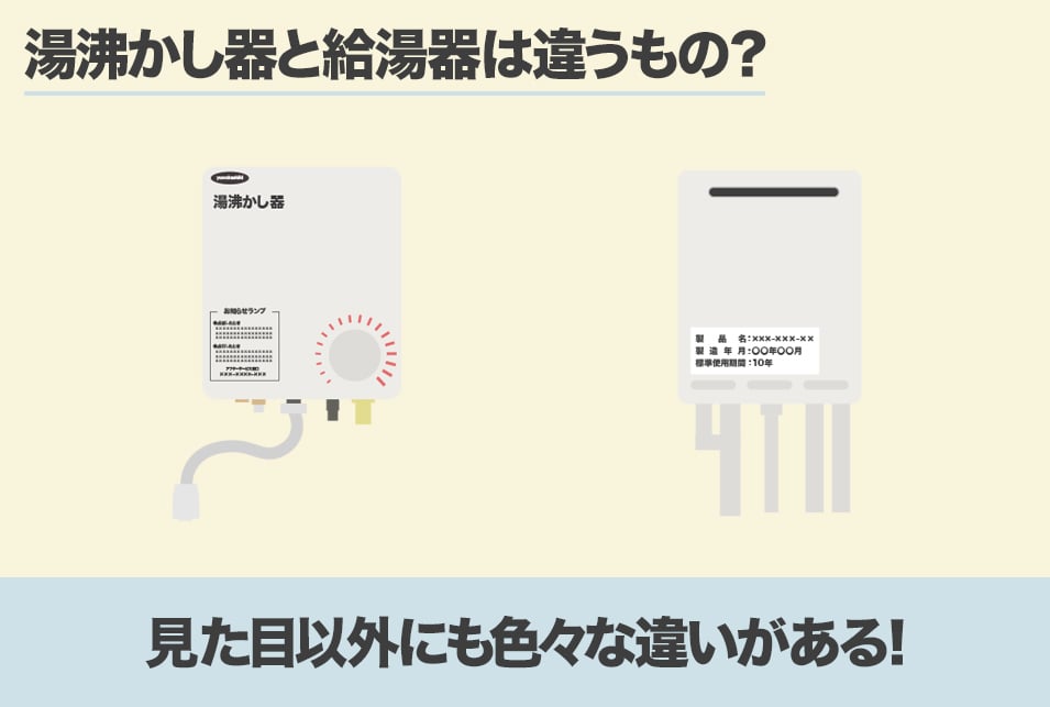湯沸かし器と給湯器の違いとは | レスキューラボ