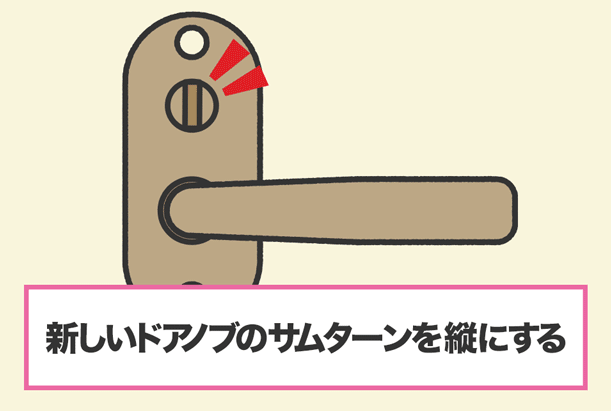 3.新しい内側ドアノブのサムターンを縦向きにしておく。
