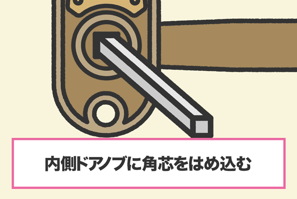 4.内側のドアノブに角芯を差し込む。