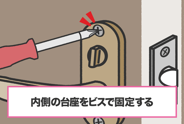 5.内側の台座ドアにはめ、ビスで固定する。