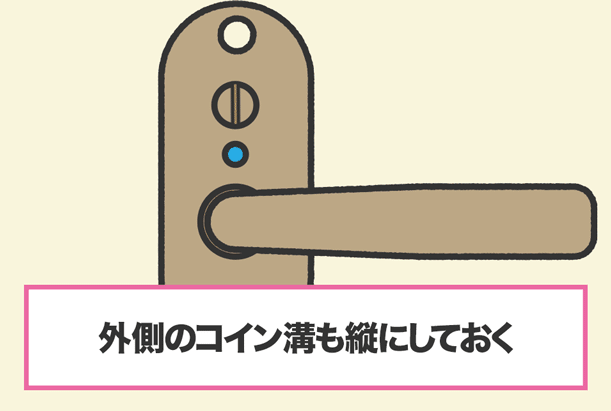 6.外側ドアノブのコイン溝も、縦向きにしておく。
