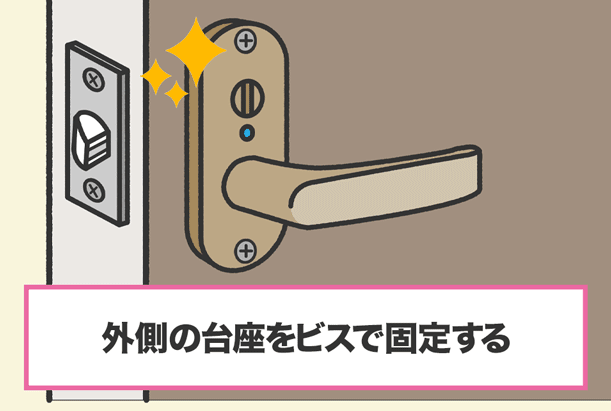 7.外側のドアノブをドアにはめ、ビスで固定する。