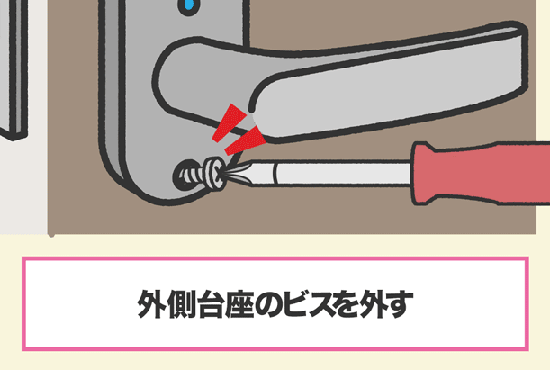 2.外側台座を固定しているビスをゆるめる。