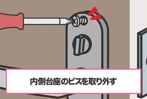 4.内側台座を固定しているビスをゆるめる。