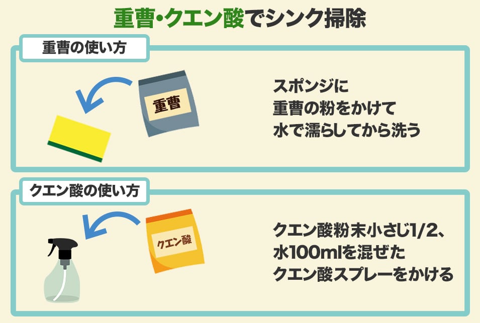 キッチンシンクの掃除方法！毎日続けやすい簡単なお手入れのやり方 | レスキューラボ
