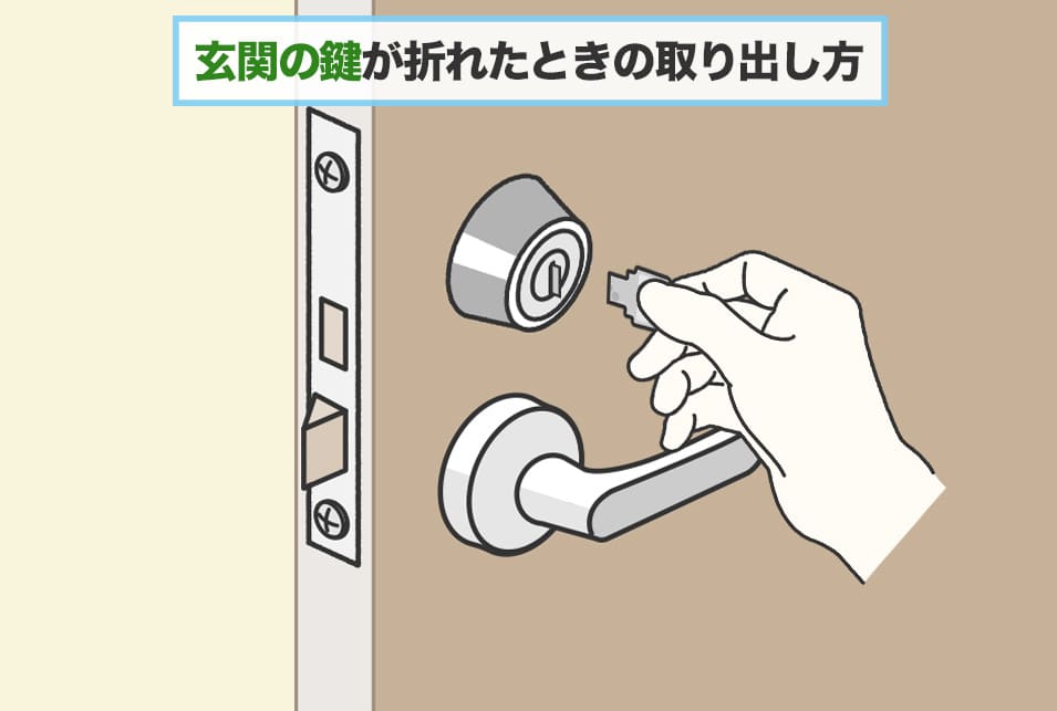 鍵が中で折れたときの取り出し方【図解】 | レスキューラボ