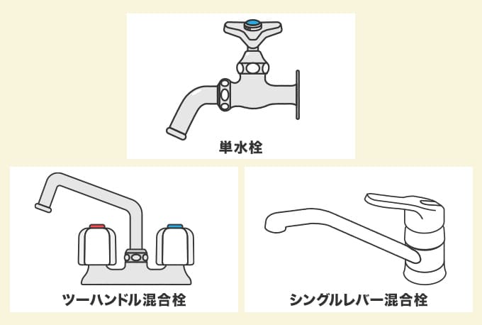 水道・蛇口のタイプによって交換する方法・手順が異なる