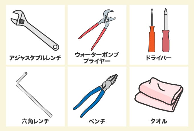 水道・蛇口のパッキンを交換するのに必要な道具