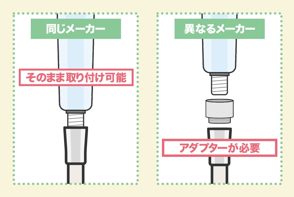 新しいシャワーヘッドの選ぶ際の注意点