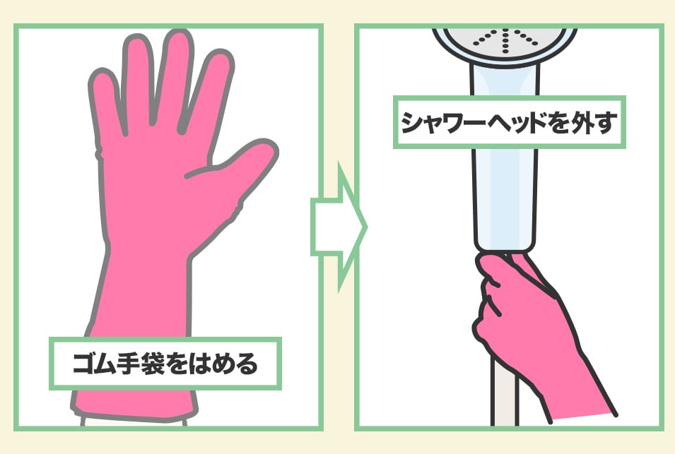 ゴム手袋を使った外し方