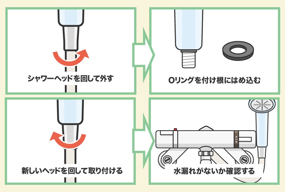 同じメーカーのシャワーヘッド交換方法