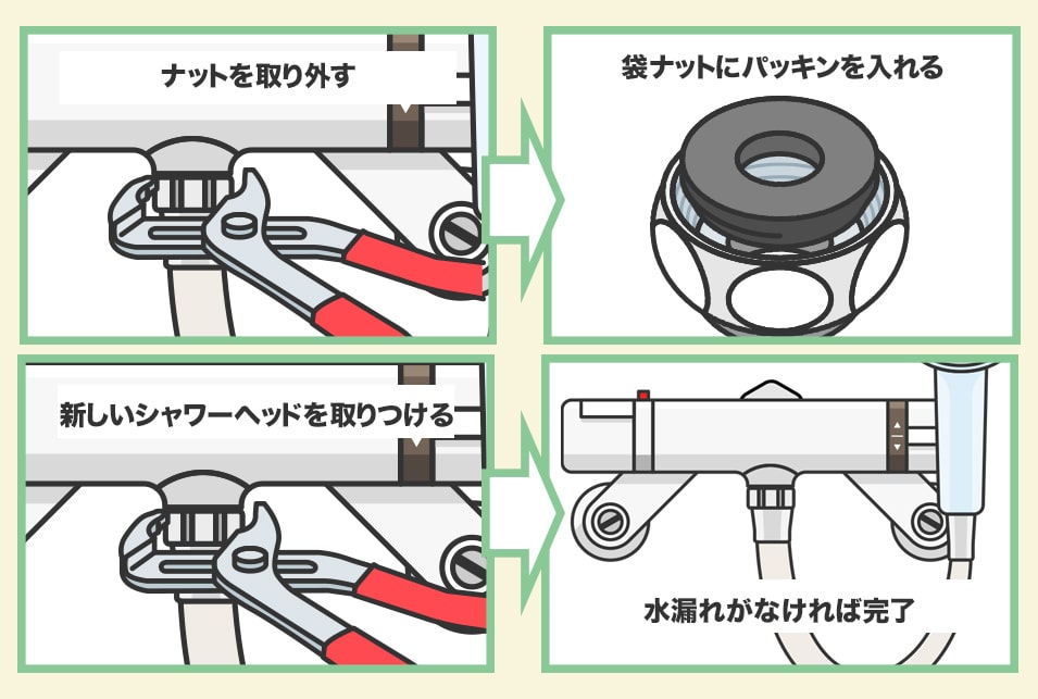 同じメーカーの一体型シャワーヘッドへ交換する方法
