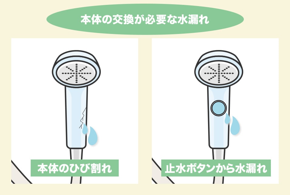 シャワーヘッド本体からの水漏れの原因