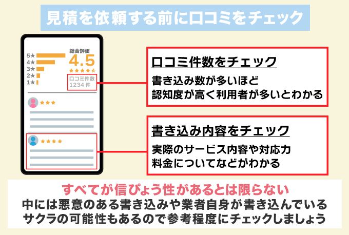 見積り依頼する業者は「Googleマップ」の口コミをチェック