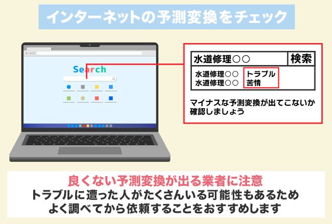 Googleの予測変換でトラブルや苦情などが表示される