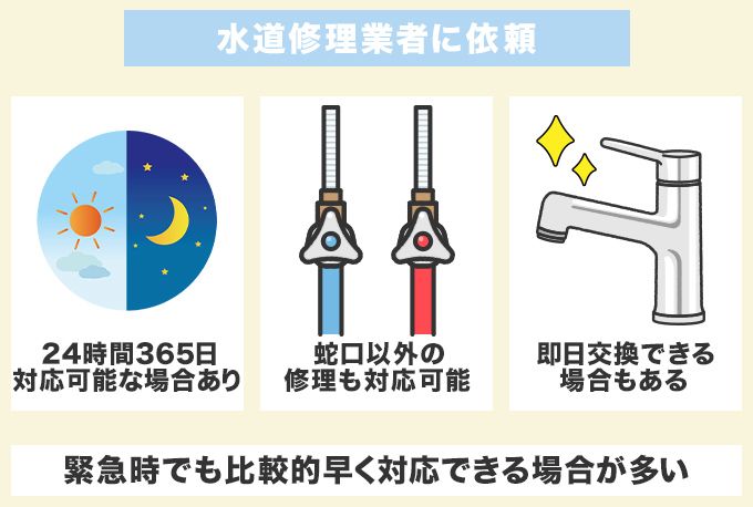 水道修理業者に蛇口交換を頼む場合