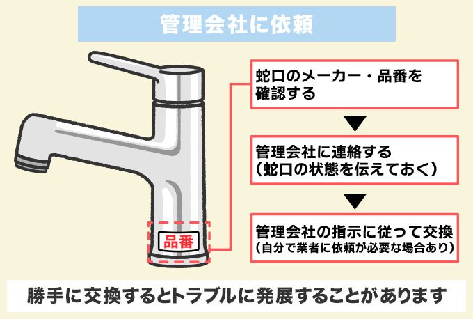 管理会社に蛇口交換を頼む場合