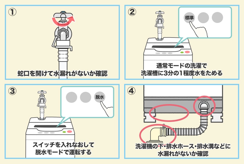 引っ越しで洗濯機を自分で設置する方法！事前準備から設置後の動作確認 