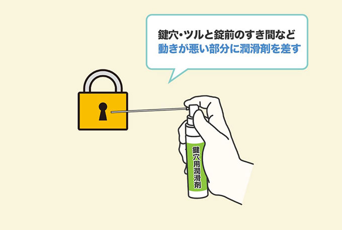 南京錠が開かないときの対処方法1.潤滑剤でメンテナンスをする