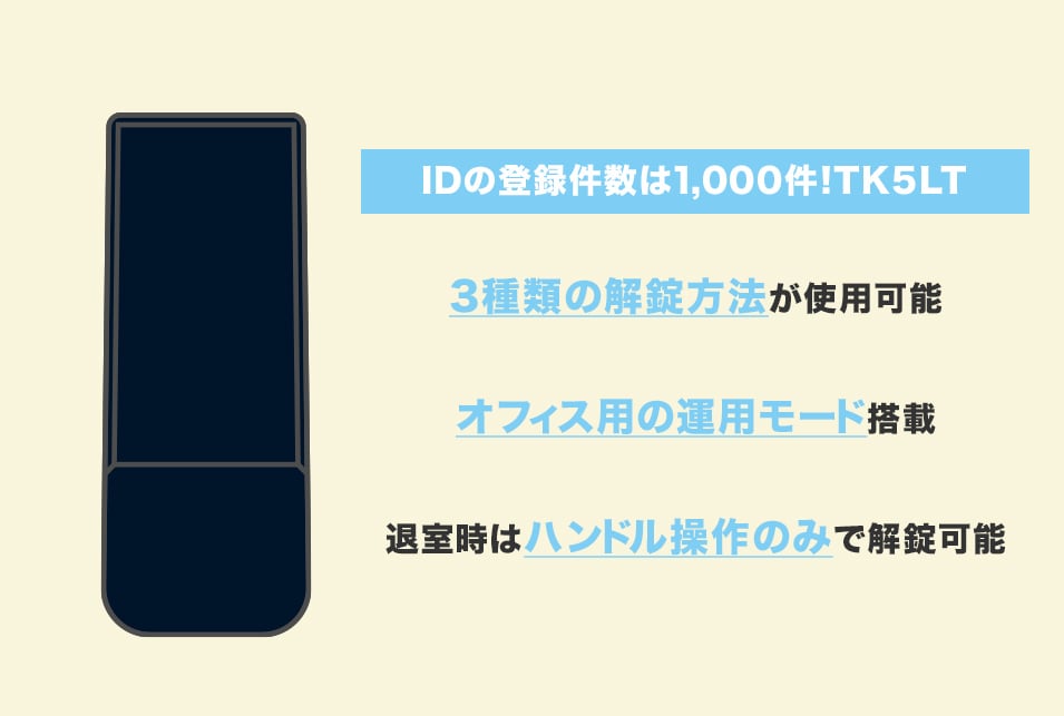 登録できるIDは1,000件!オフィスにおすすめな『TK5LTシリーズ』