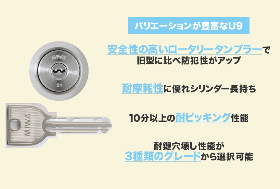 バリエーションが多数『U9シリンダー』