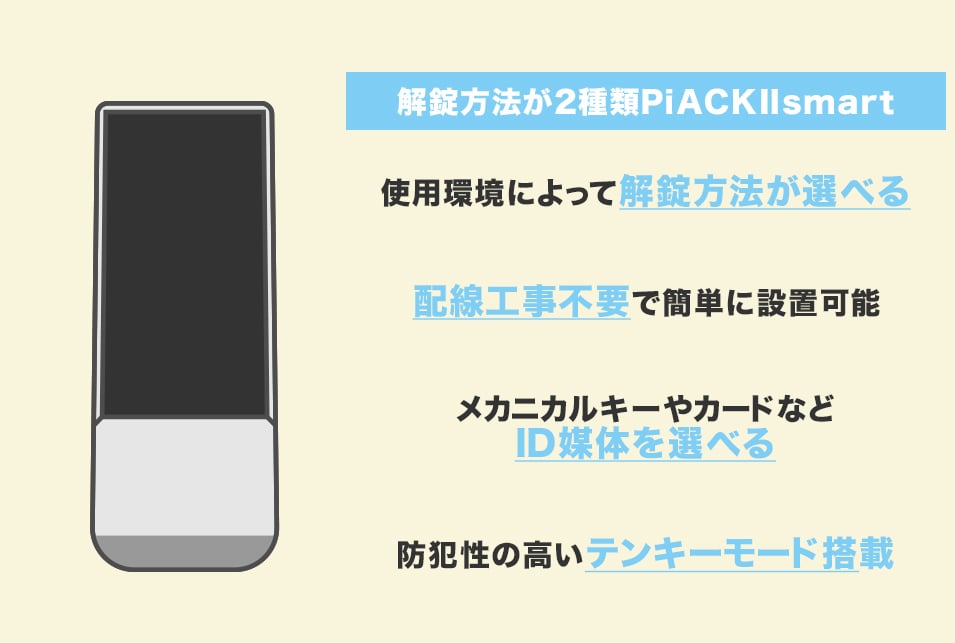 シーンに合わせて2種類の解錠方法から選べる『PiACK Ⅱsmart』