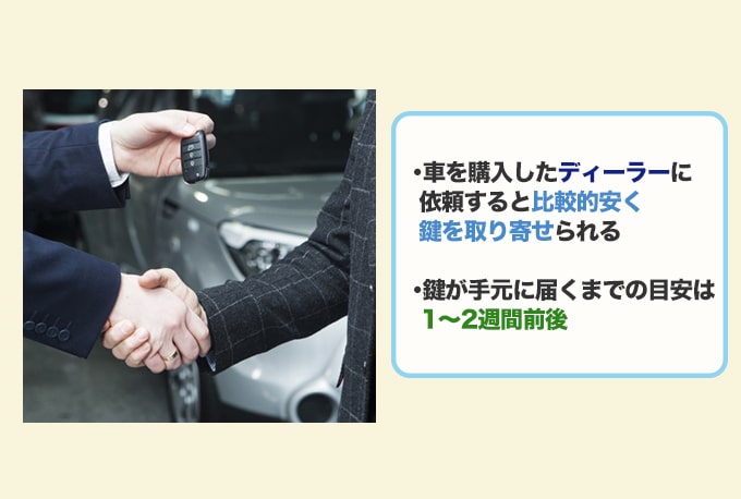 時間がかかっても安く済ませたいときはディーラーへ依頼