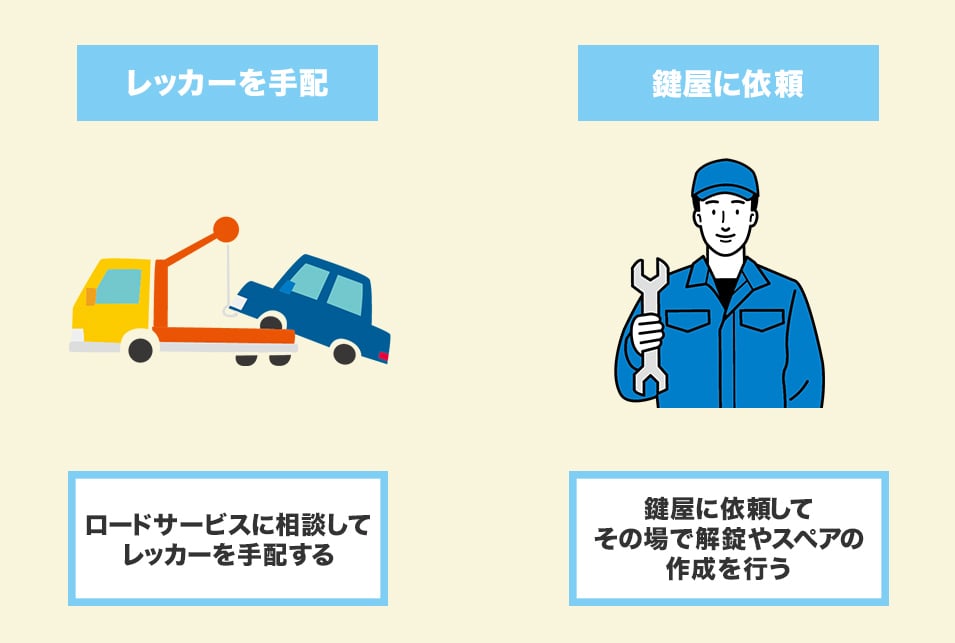 手順2.外出先で鍵を紛失してしまったときは