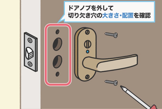 ドアノブを外して『穴の大きさ・配置』をチェック