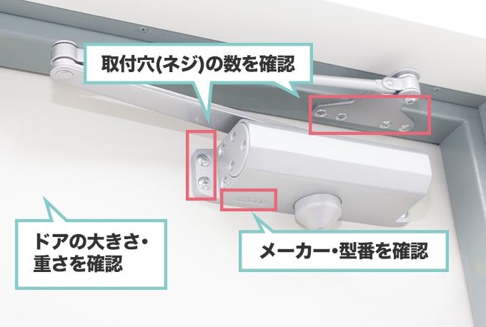 ドアクローザーの選び方・選ぶときのポイント