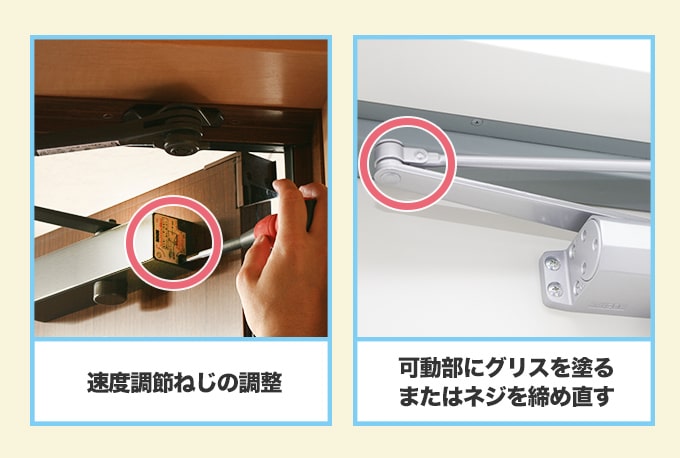 ドアクローザーの調整方法