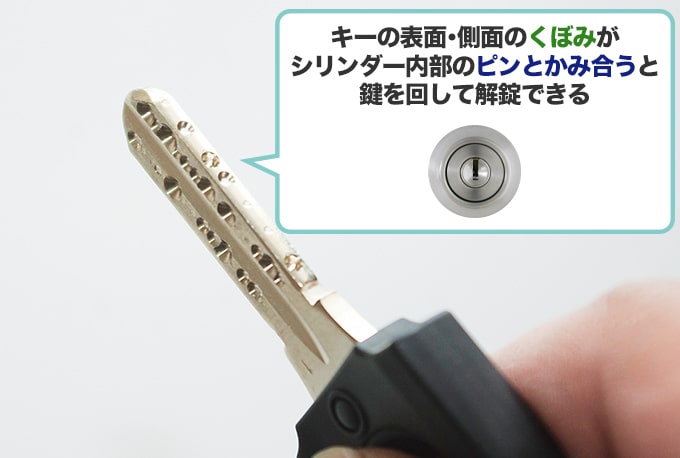 ディンプルキーは『鍵にくぼみがある』形状が特徴のシリンダーキー<