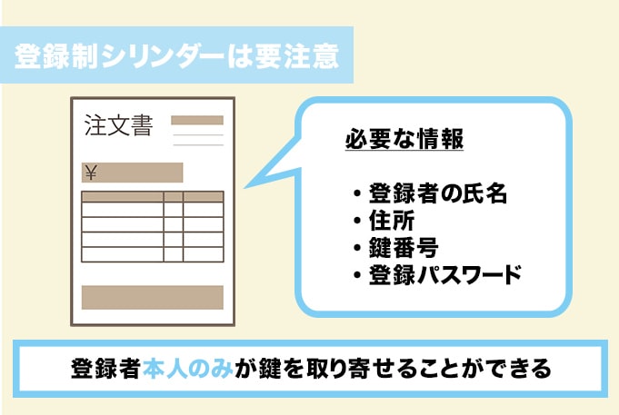 登録シリンダーの作成を行いたいときの注意点