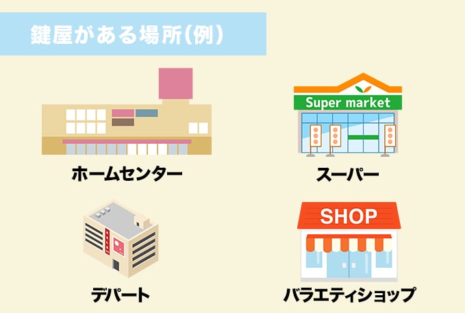 持ち込める鍵屋がある場所