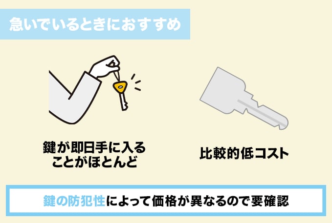 低コストで即日鍵が手に入る