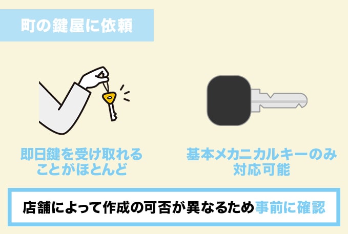 車のスペアキーを『町の鍵屋』に依頼する