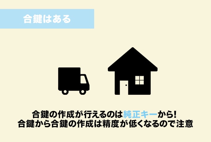 純正キーを持っていないけど合鍵ならある
