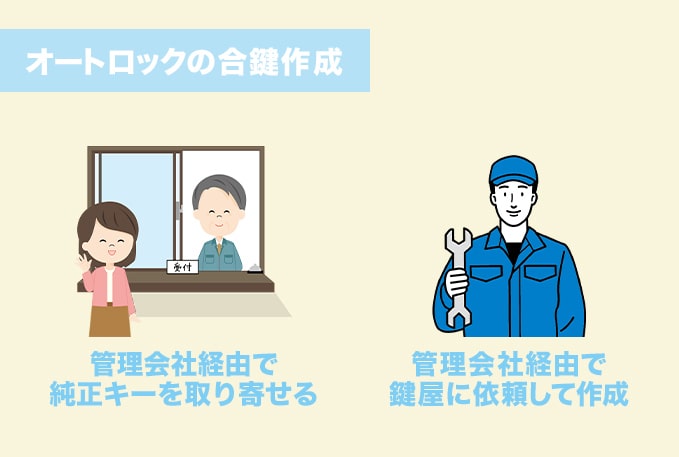 マンションのオートロックの合鍵を複製したい
