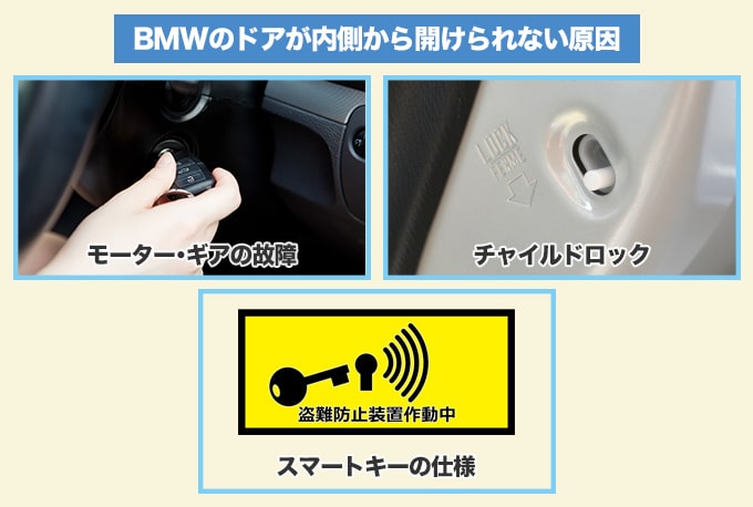 BMWで『ドアが内側から開かない・カギがかけられない』ケースについて