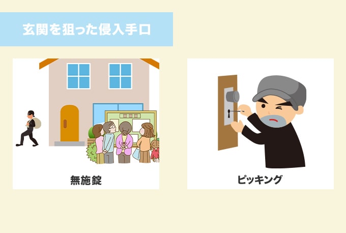 サムターン回しだけじゃない!玄関を狙った侵入手口もチェック