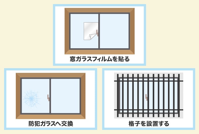 ガラスの防犯性を強化する